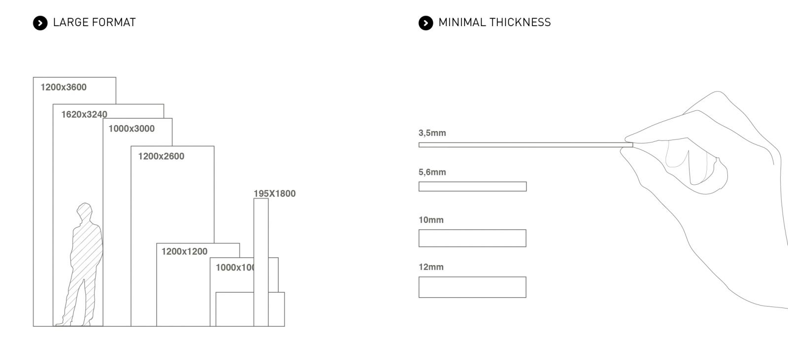 Coverlam Large Format And Thin Thickness Porcelain Tiles By Grespania   Gran Formato Minimo Espesor Ing(1) 